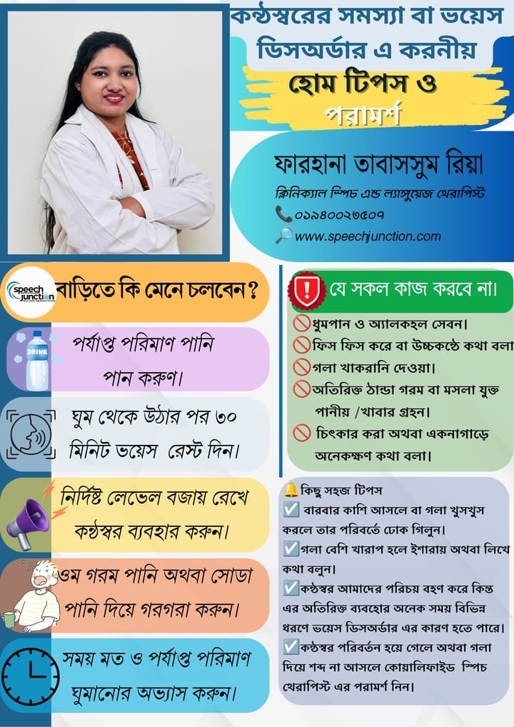 Voice care awareness post by Professional Speech Therapist